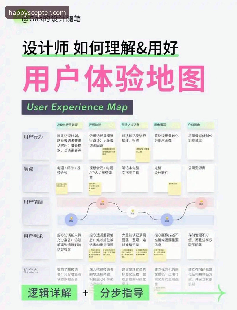 乐冠体育平台V3.0.0用户体验深度分析：从入口到功能的全面解析
