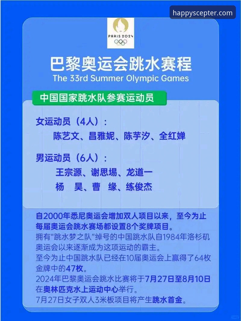 跳水世界杯总决赛观赛指南：乐冠体育平台赛事回放与蒋林静夺冠解析教程